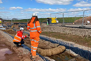 Core Services Field Measurements